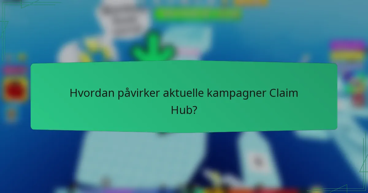Hvordan påvirker aktuelle kampagner Claim Hub?